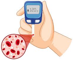 Blood Sugar Pack