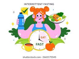 Intermittent Fasting Support