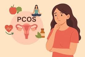 PCOS Pack